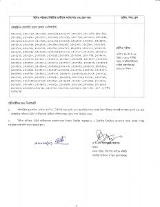 Ministry of Defence (MOD) Exam Result