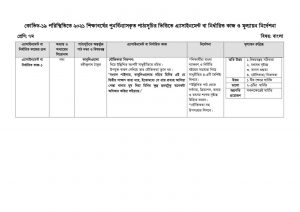 Class 7 1st Week Assignment Question With Answer 2021