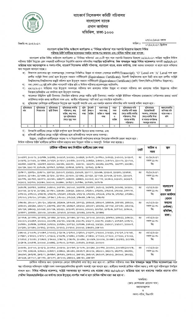 Bangladesh House Building Finance Corporation Exam date