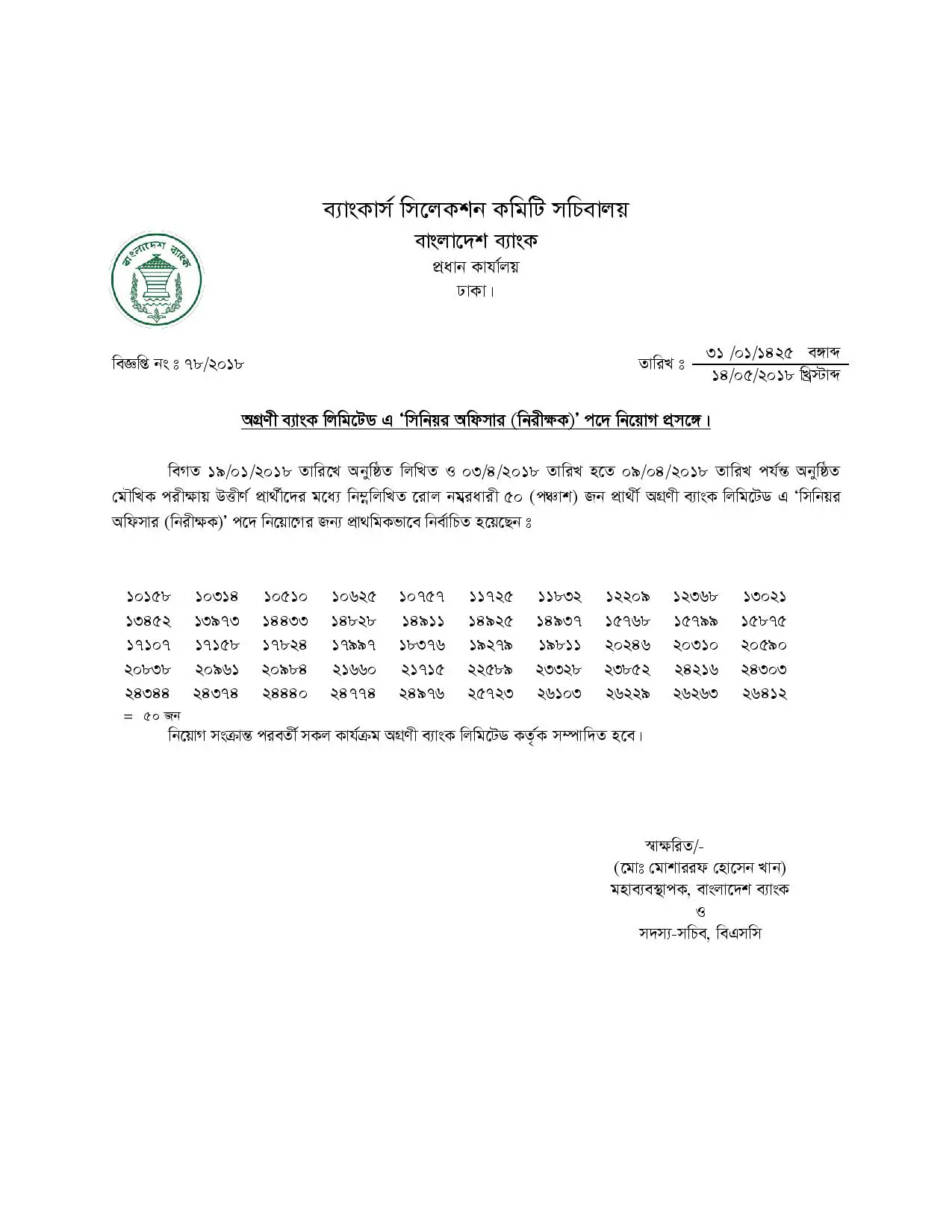 Agrani Bank exam Result 