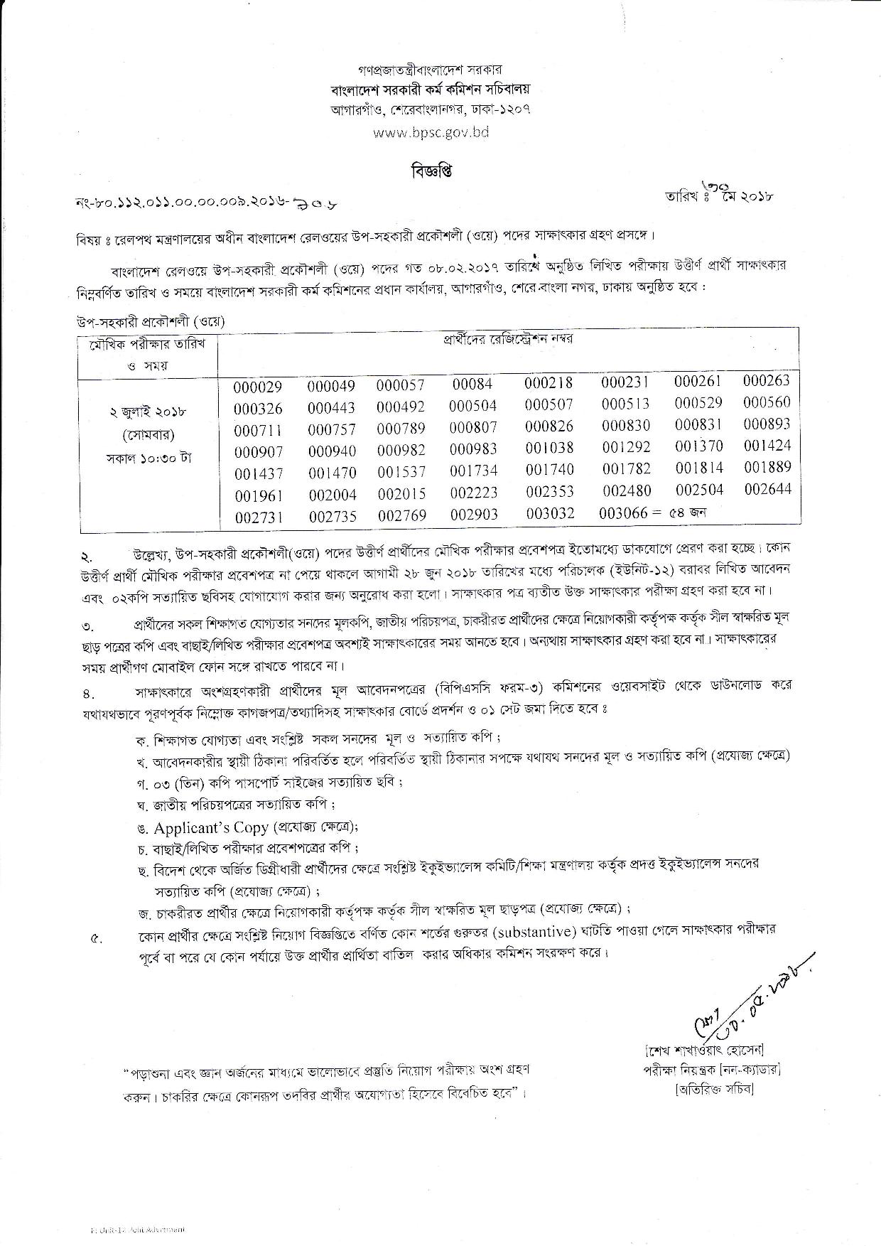 Bangladesh Railway Exam Result