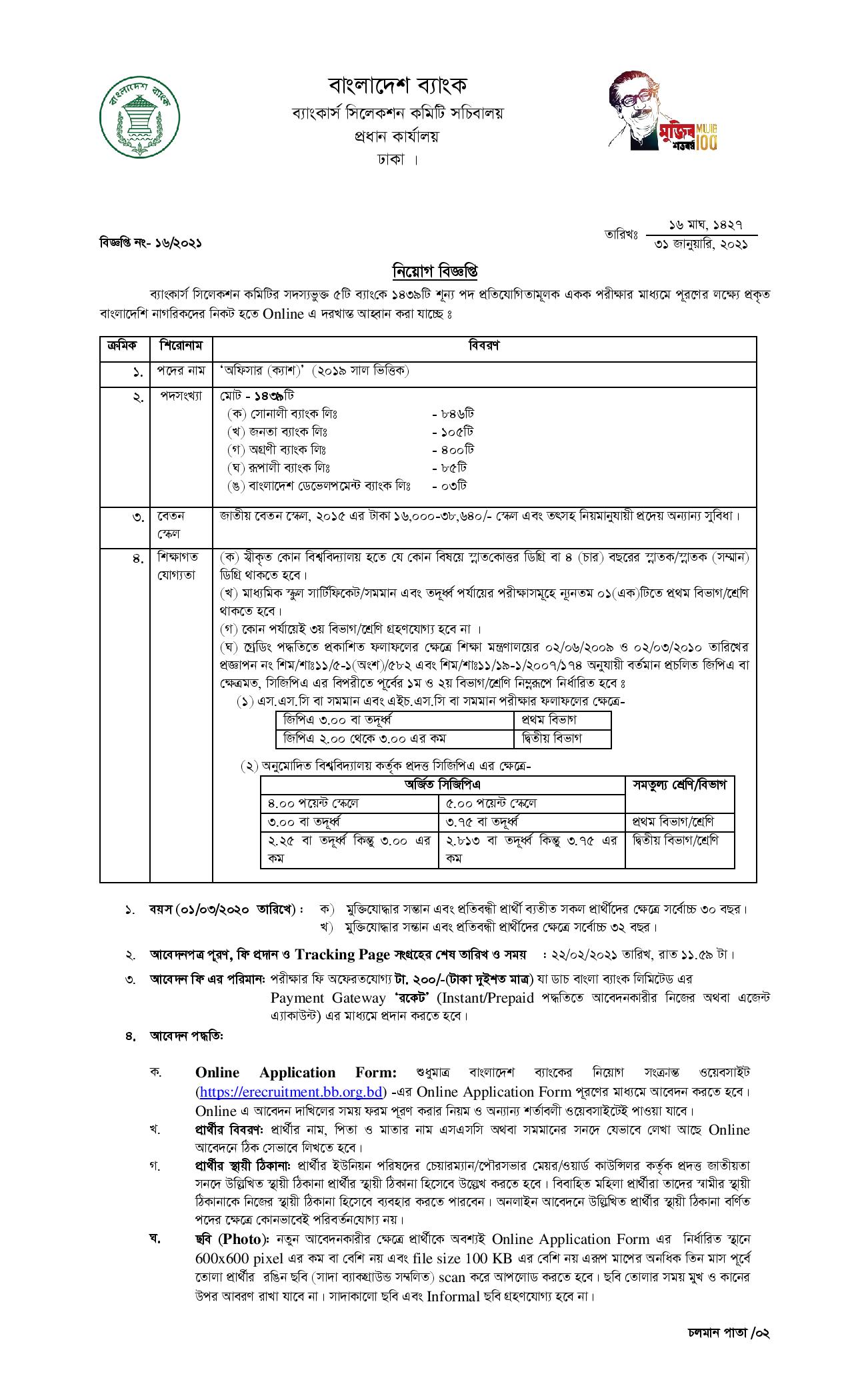 Combined 5 Bank Job circular 2021