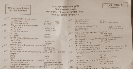 BBS Exam Question Solution 2021 - Jobs Exam Alert